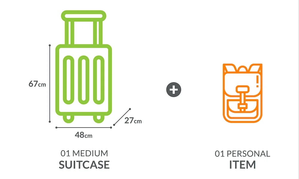 スーツケースおよび個人用物品の手荷物容量の図。スーツケースは48 x 27cmで、個人の持ち物は小さなバックパックで、寸法は記載されていません。